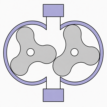 Lobe or Roots booster vacuum pump